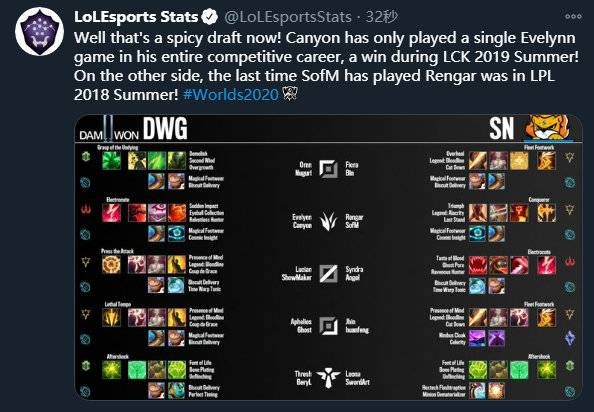 显著提升 显著提升