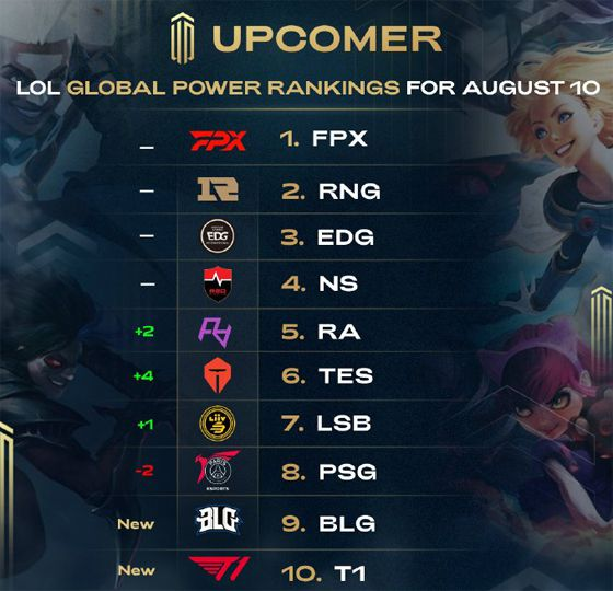 战的高强度 战的高强度